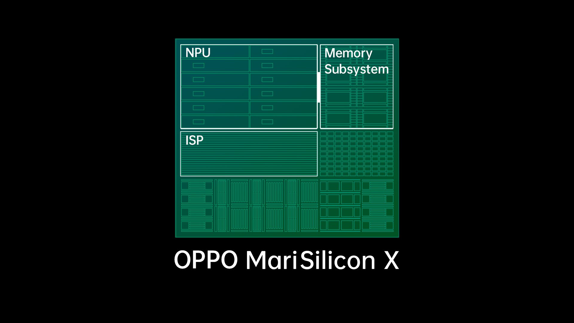 Oppo MariSilicon X : Oppo lance son propre processeur pour ses smartphones