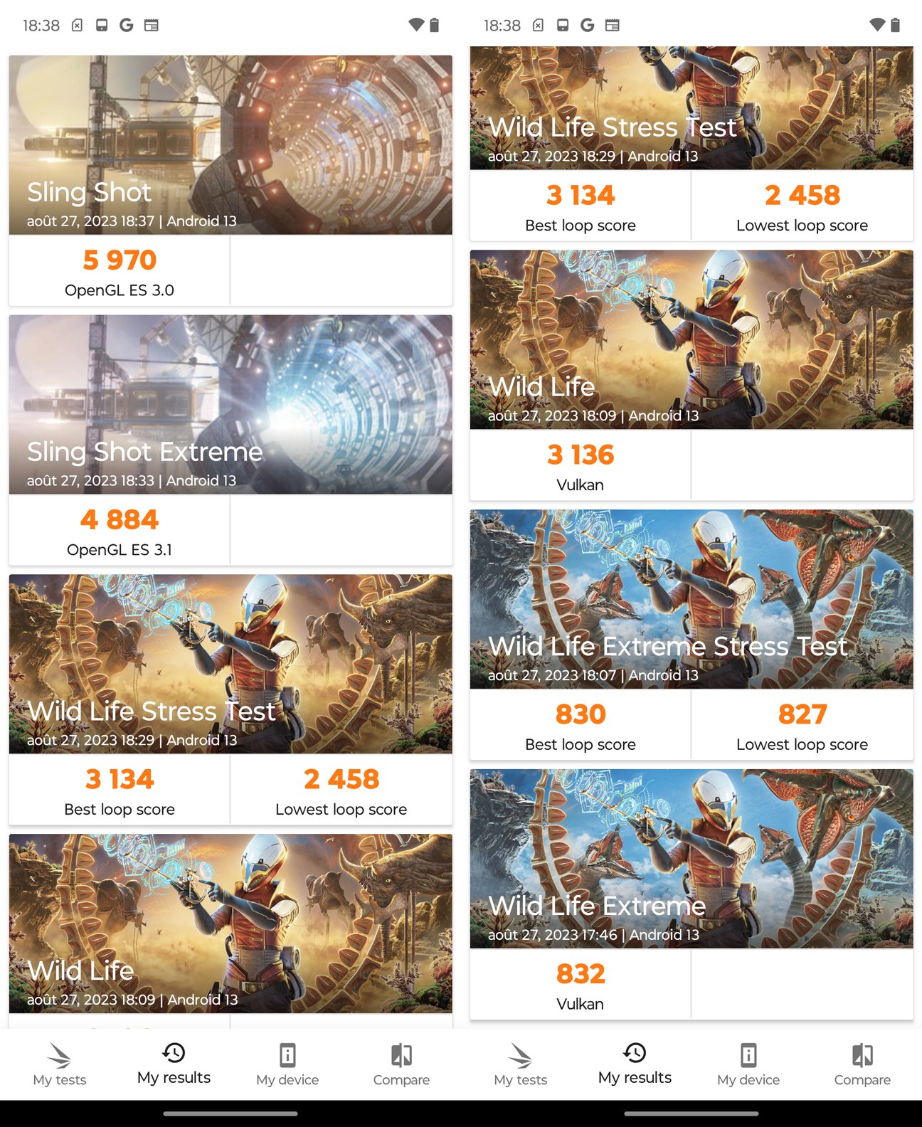 3dmark motorola razr 40