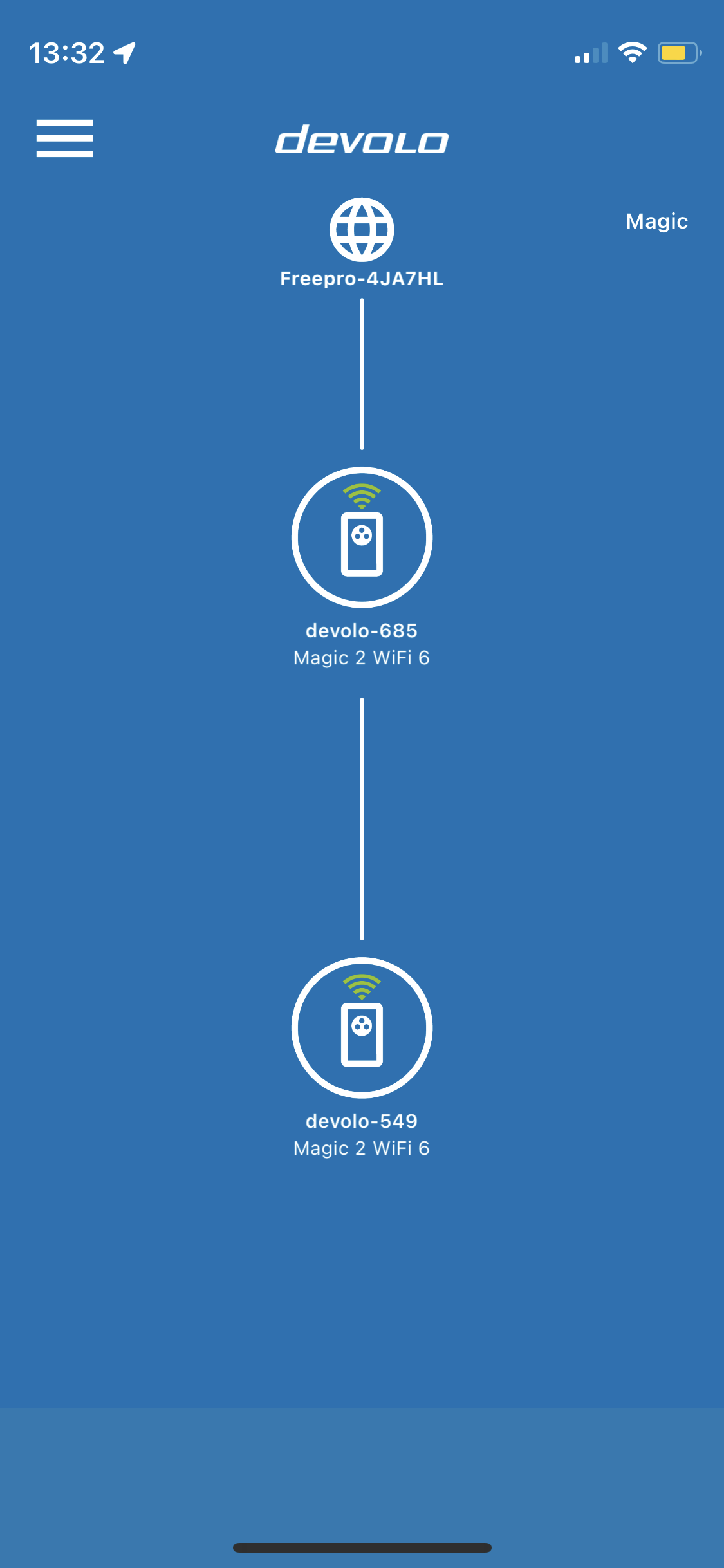 paramétrage test devolo magic2 wifi6 avis