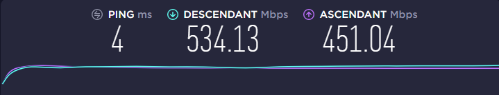 Razer Blade Stealth 13 - Speedtest
