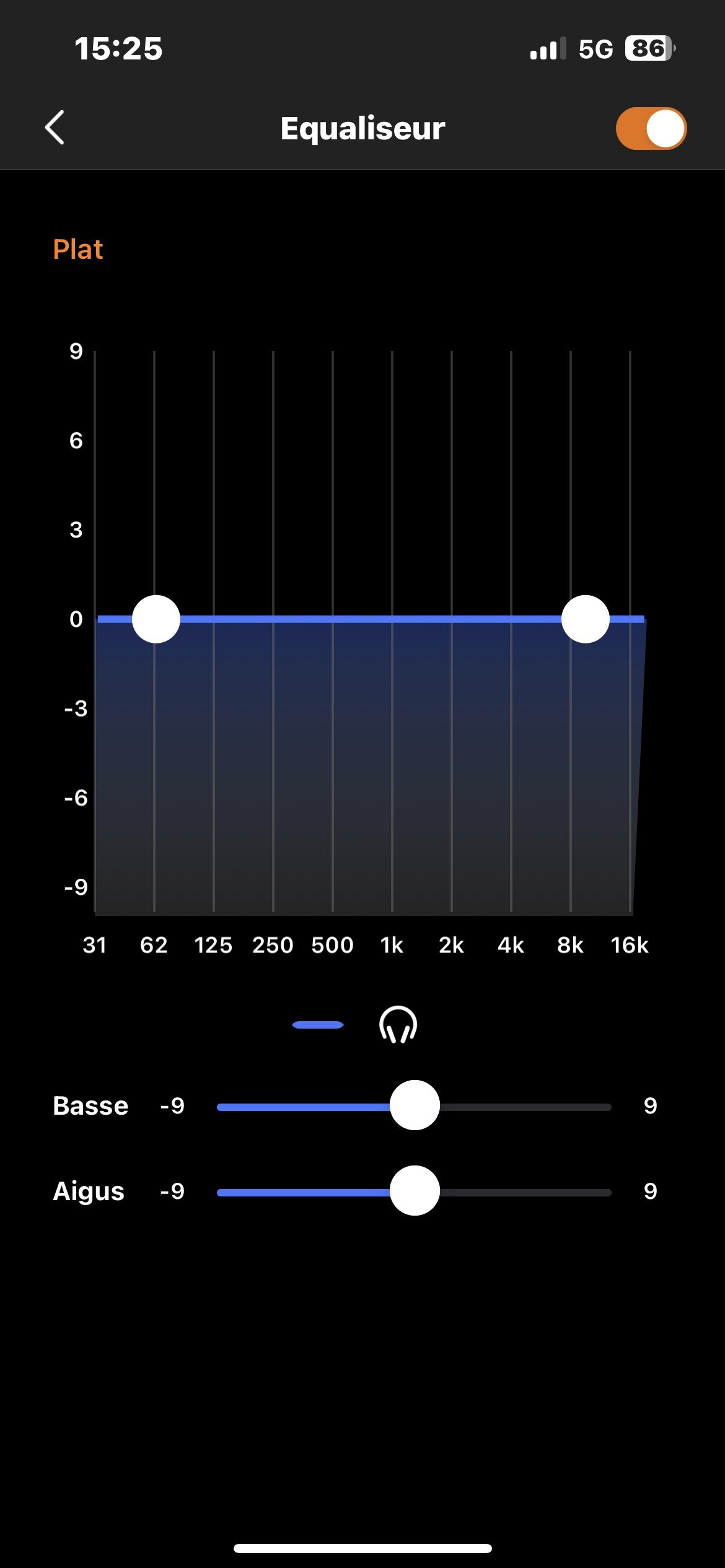 Test Creative Zen Hybrid Pro SXFI
