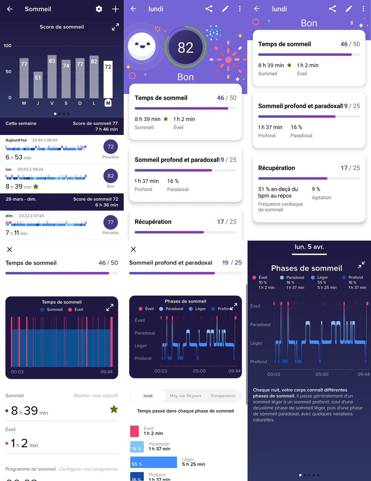 Fitbit Versa 3 - Suivi de sommeil 