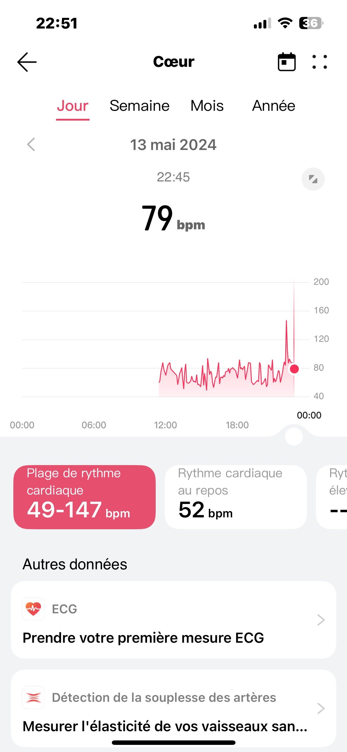 Fréquence cardiaque Huawei Health
