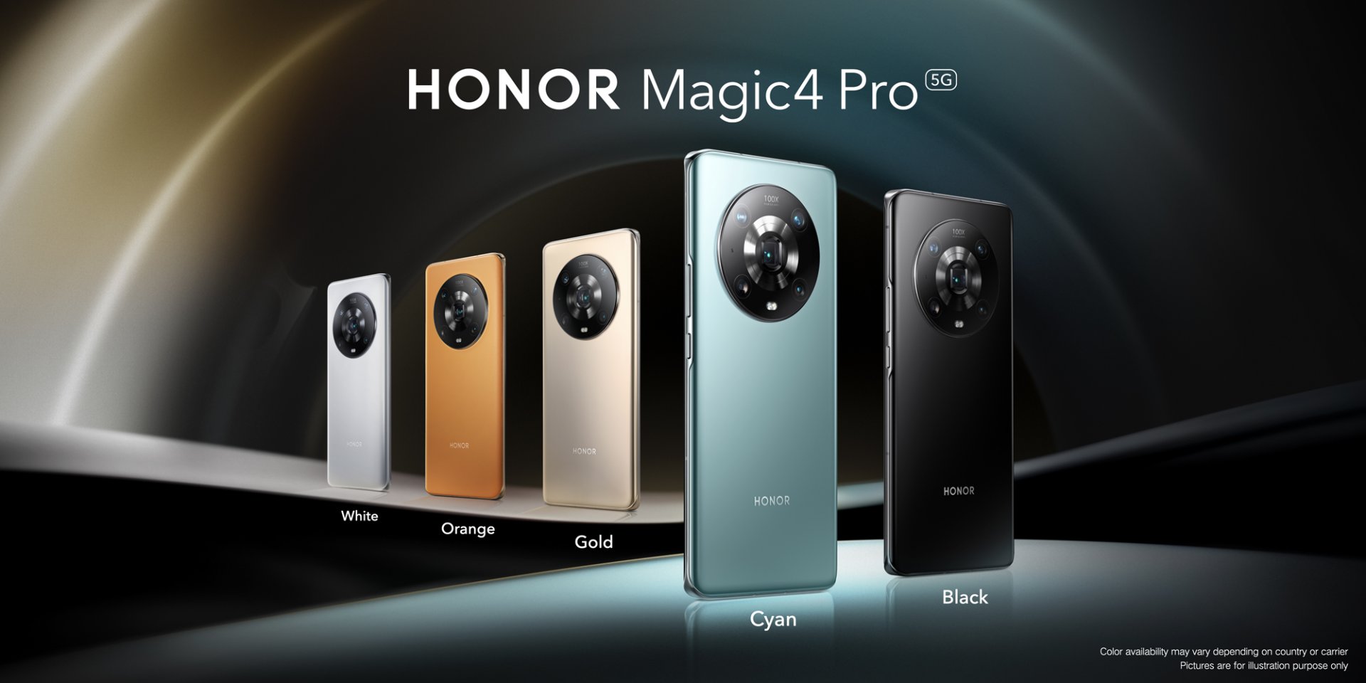 Honor Magic 4 : Tout savoir sur le nouveau smartphone dévoilé au MWC