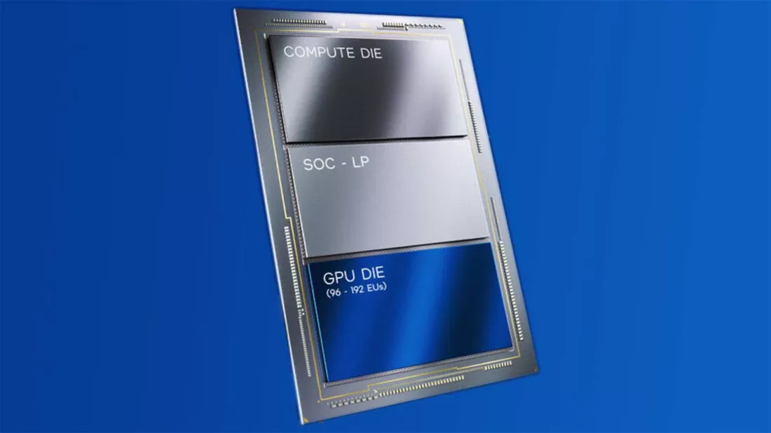 14e génération Intel 