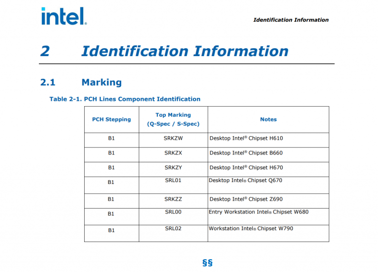 Intel