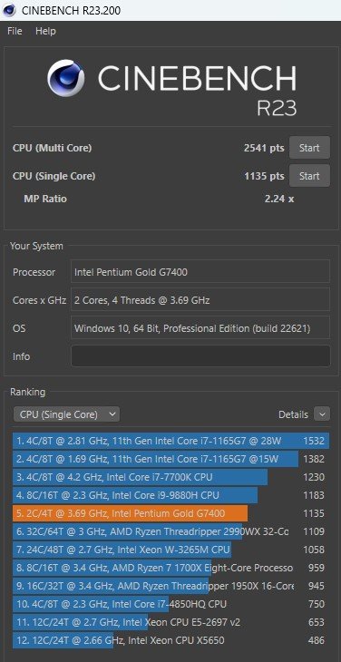 MSI Pro AP222T 13M cinebench