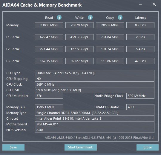 MSI Pro AP222T 13M performances mémoire vive