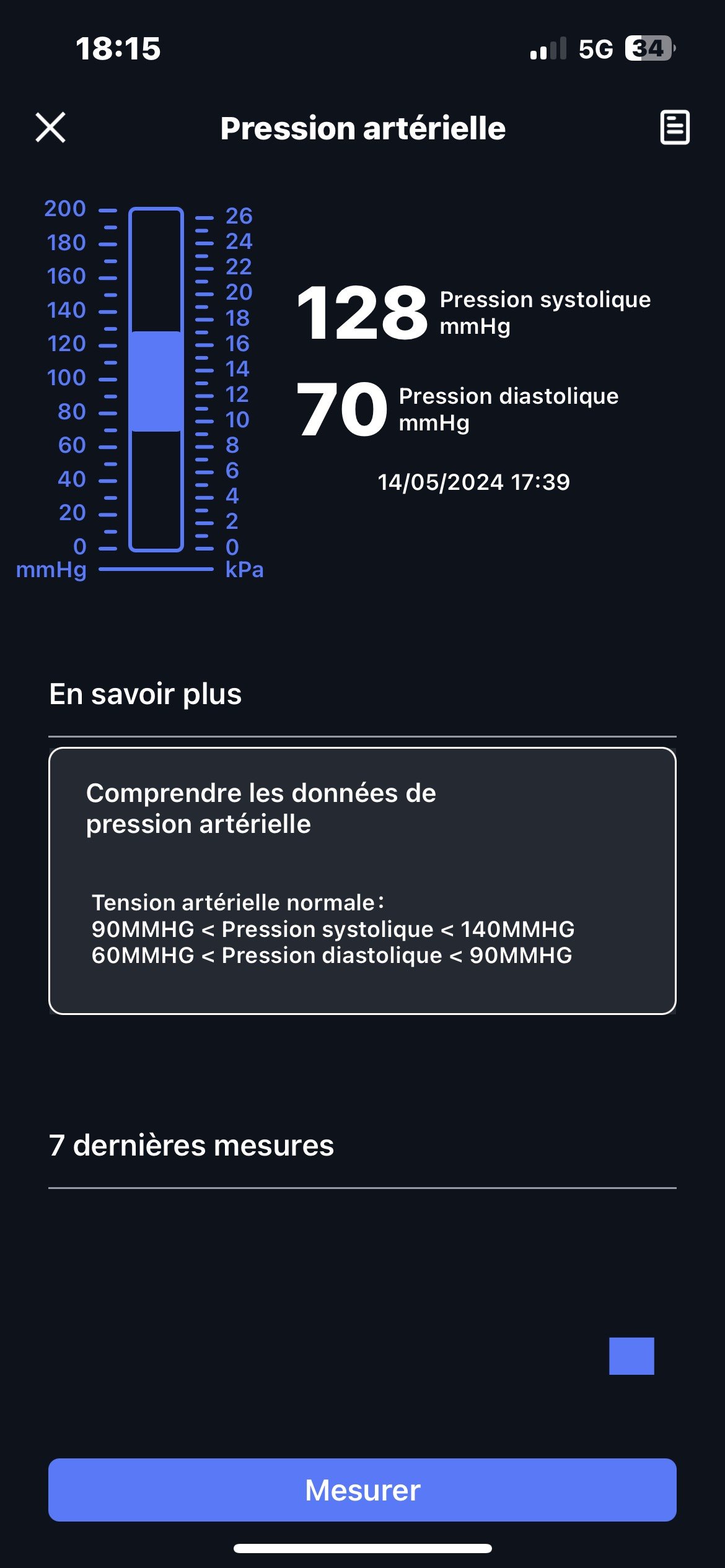 Pression artérielle Abyx