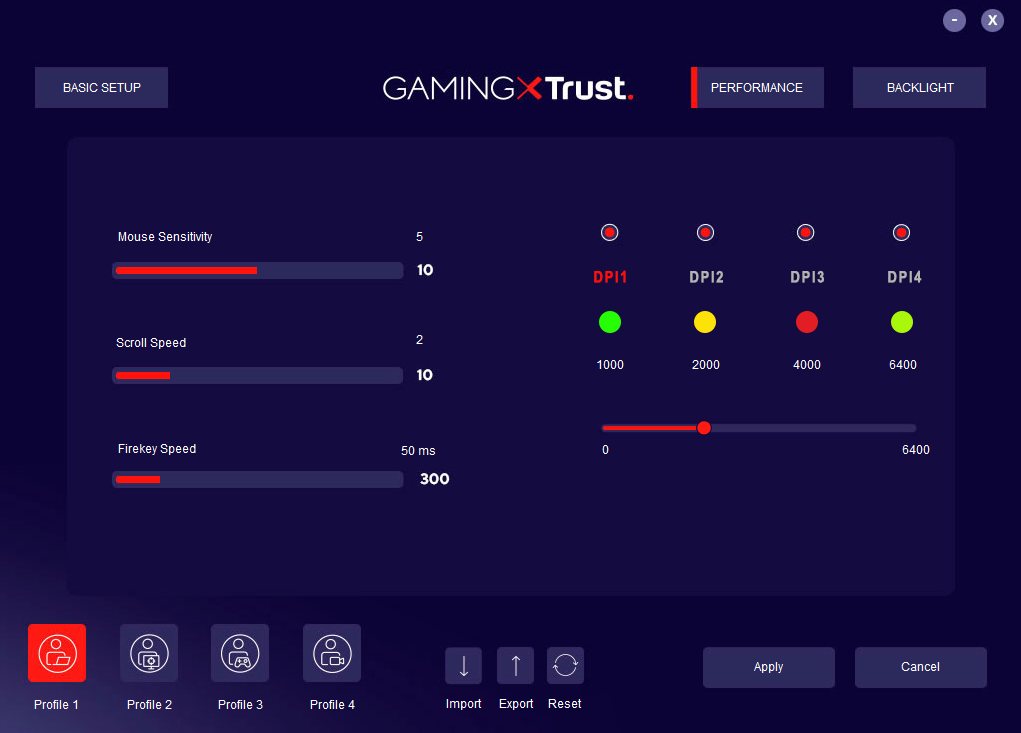 Sensibilité logiciel Trust
