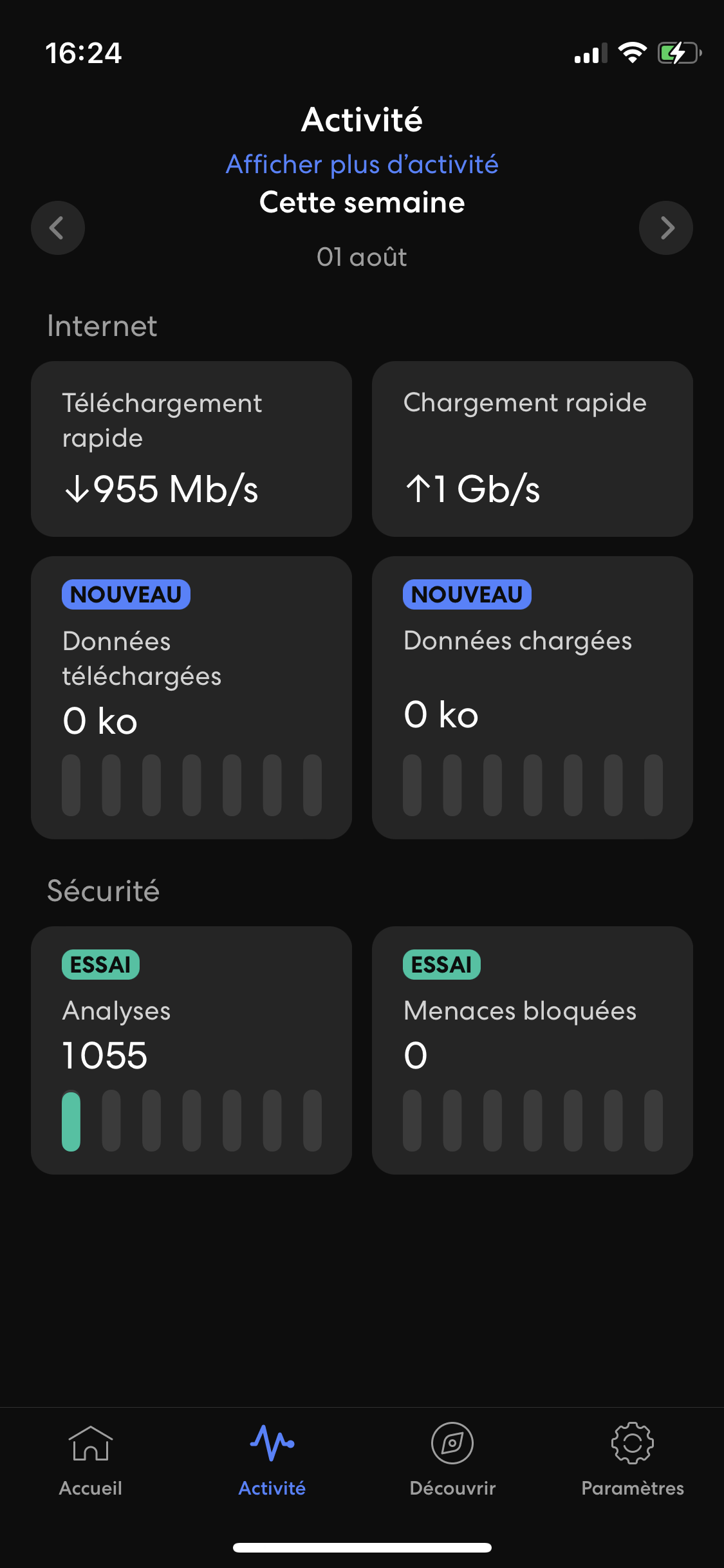 Activité Amazon Eero 6 plus