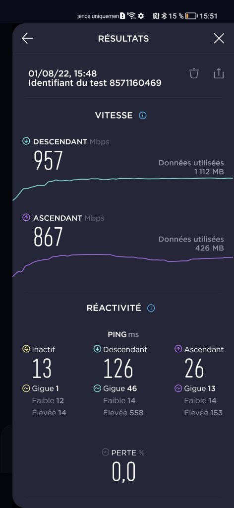 Performances Amazon Eero 6 plus