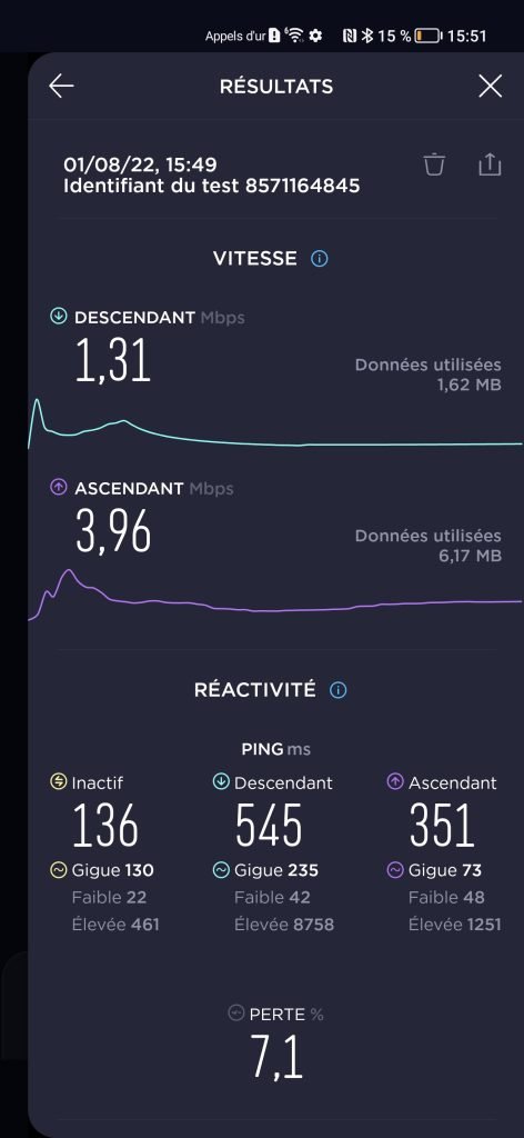Amazon Eero 6 plus Benchmark