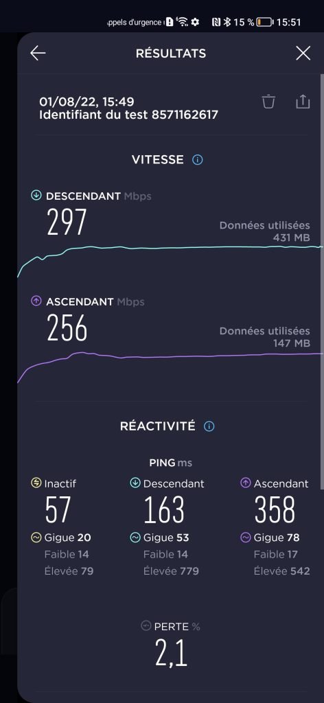Amazon Eero 6 plus Performances