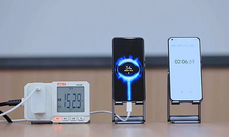 Les premiers smartphones avec charge 200 W arrivent
