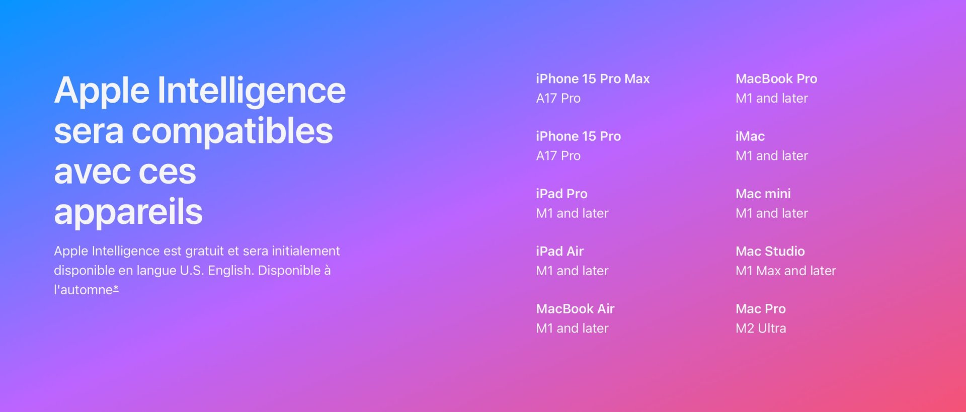 apple intelligence compatibilite