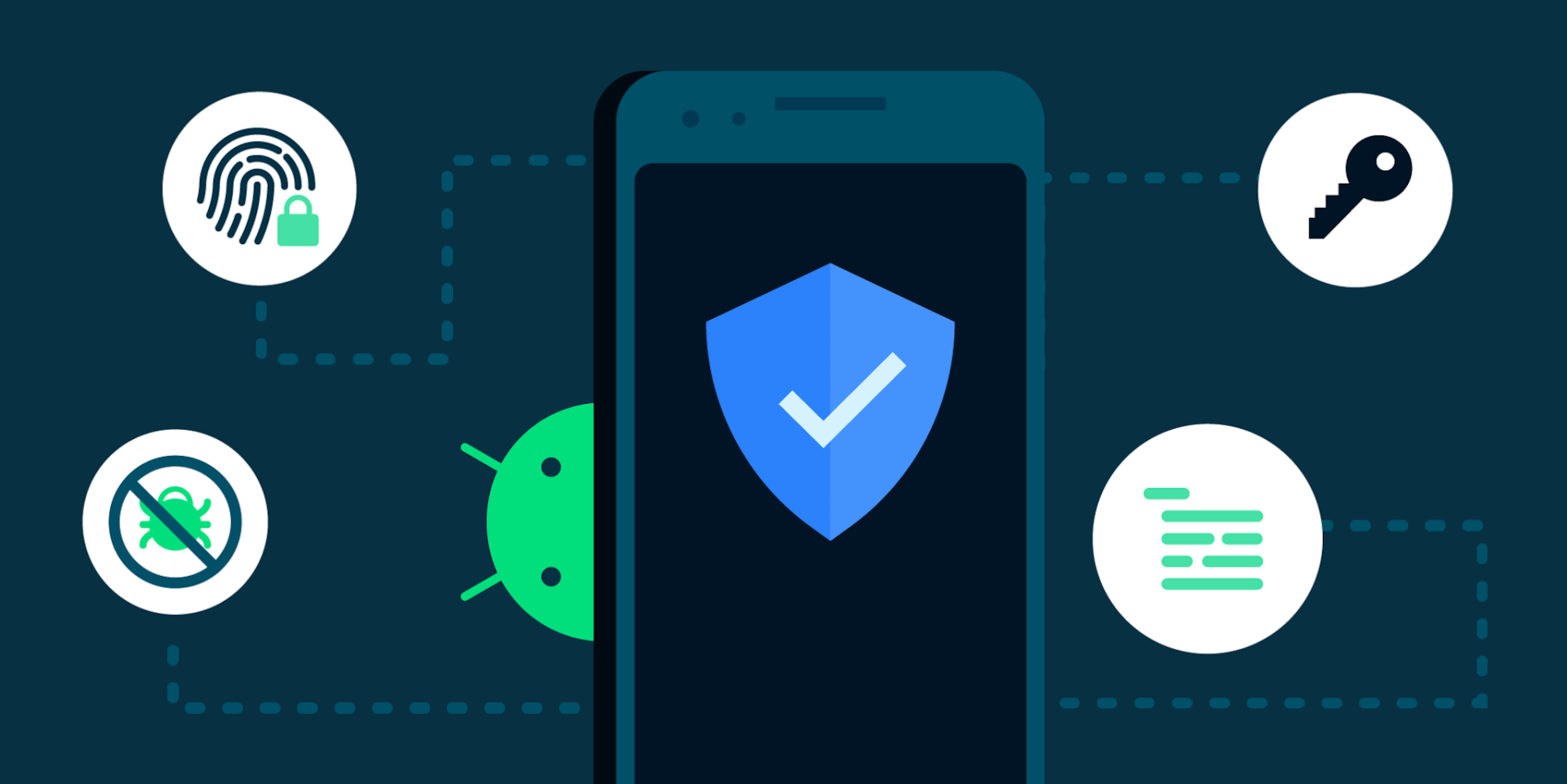 application Android