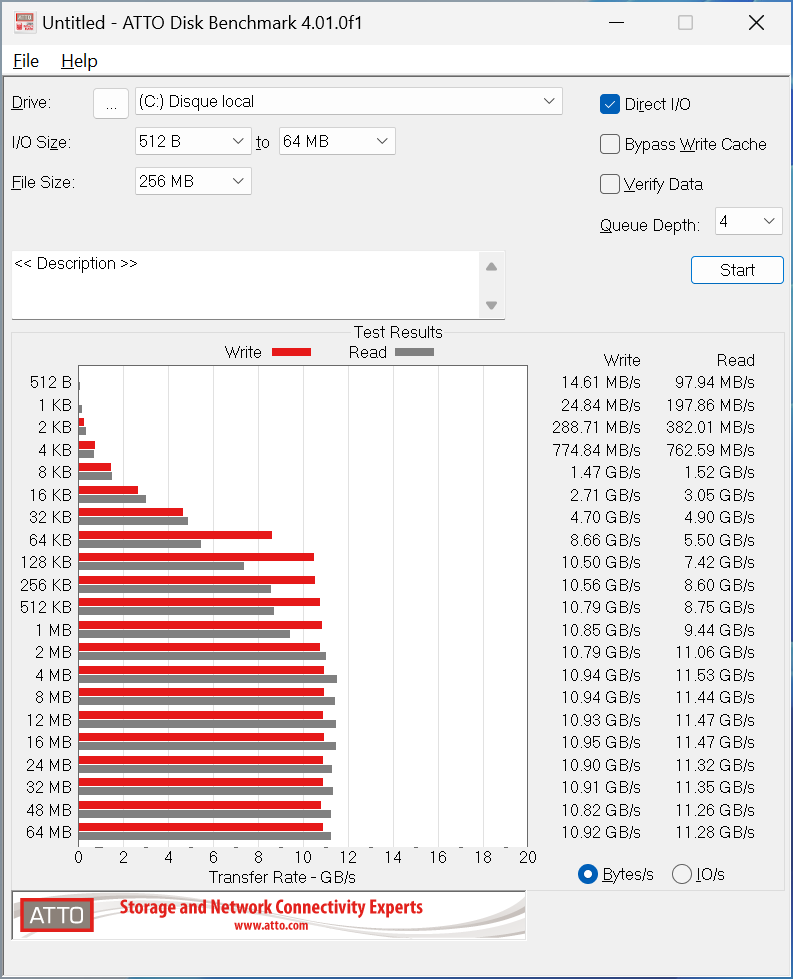 atto crucial t700 pro