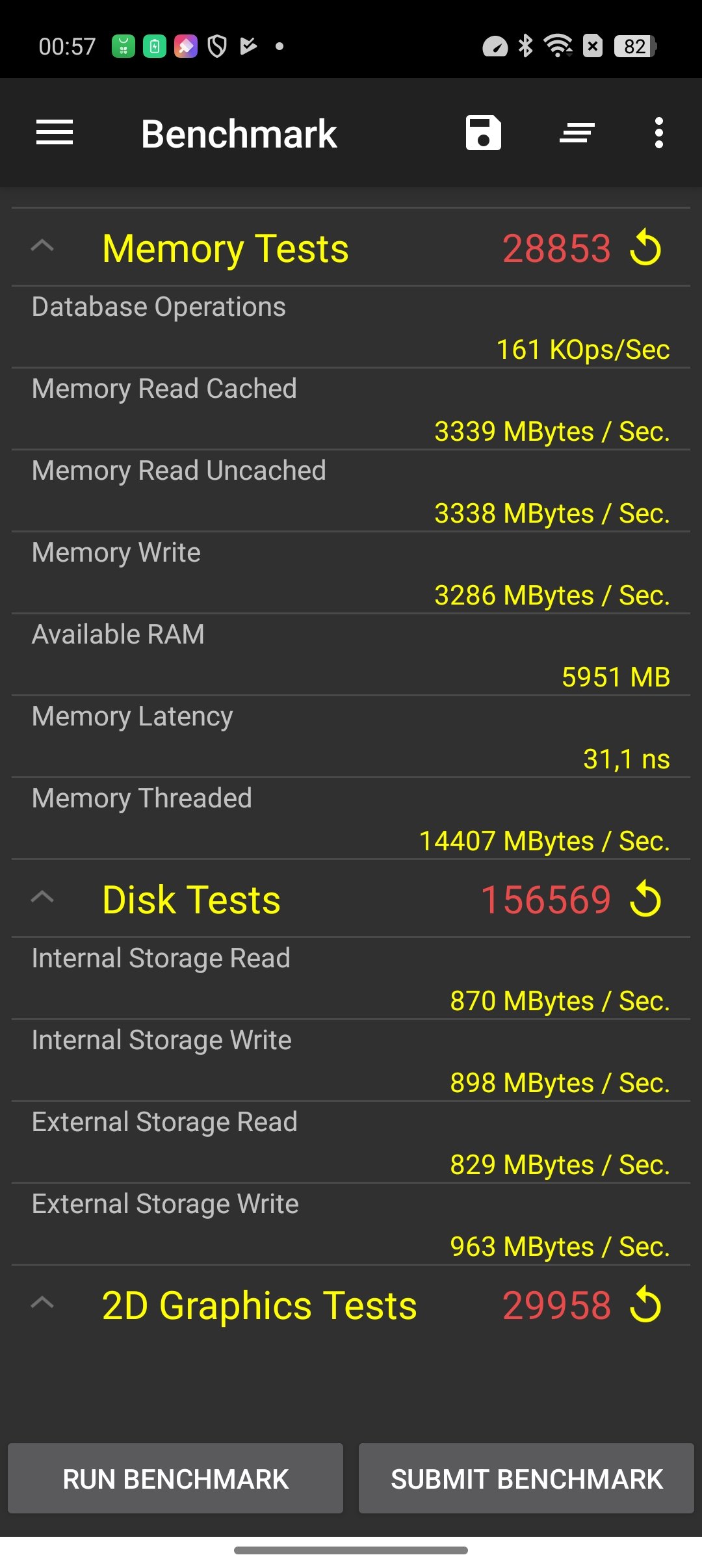 benchmark oppo reno 12 pro test (4)