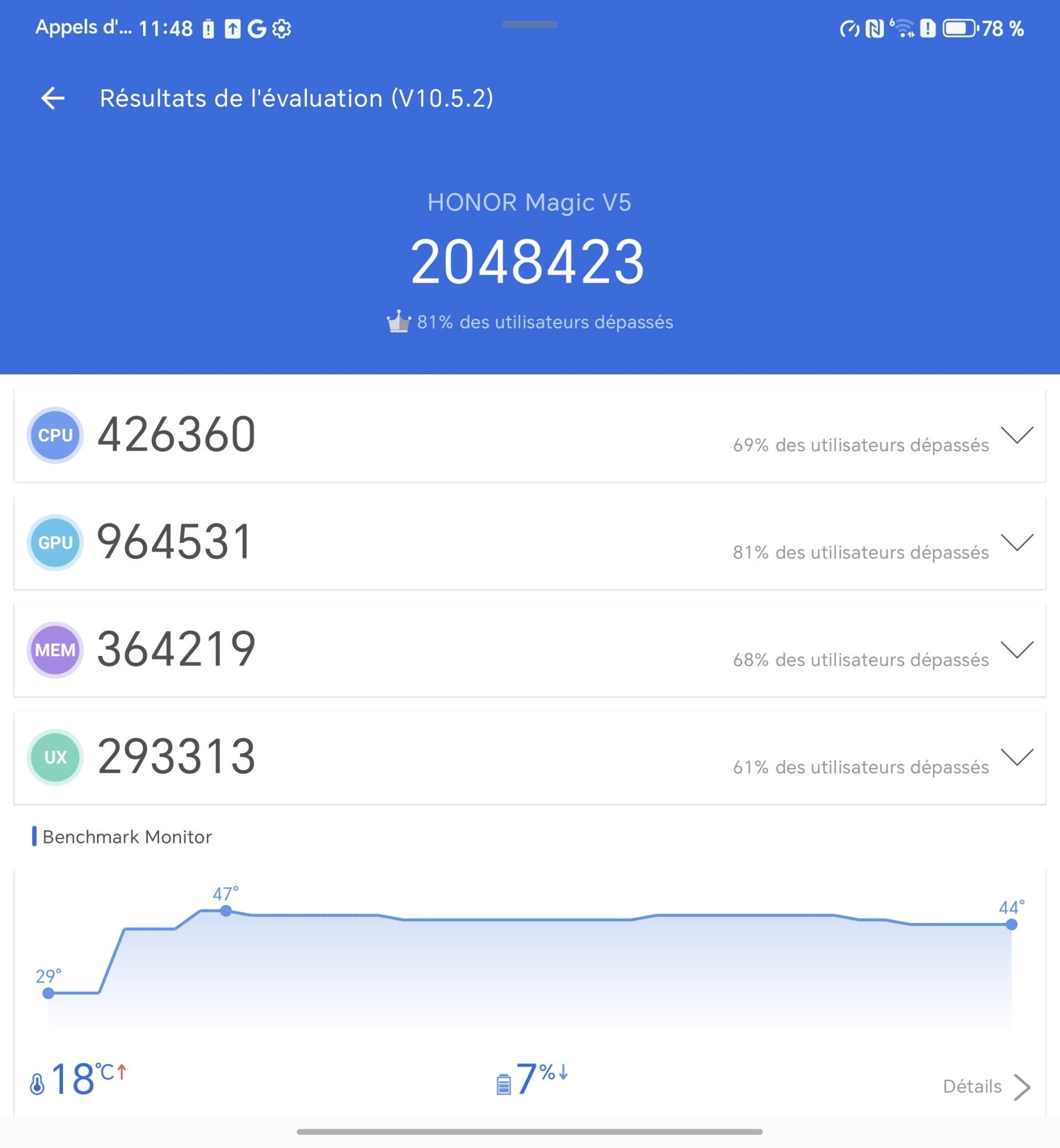benchmark performances honor magic v5