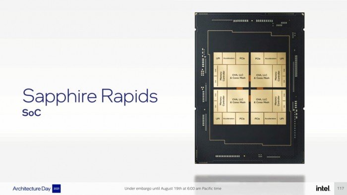 Un Intel Xeon avec 56 cœurs arrivera prochainement