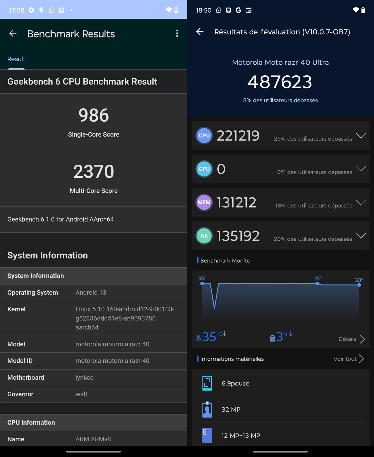 geekbench antutu motorola razr 40