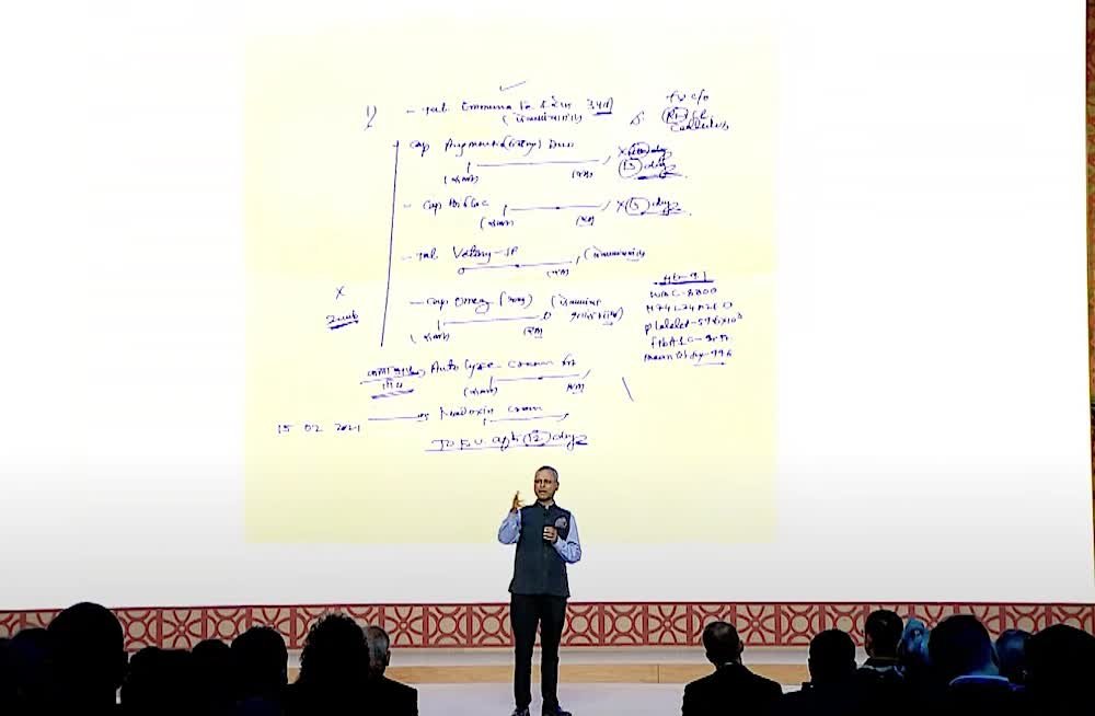 Google Lens déchiffre l'écriture des médecins