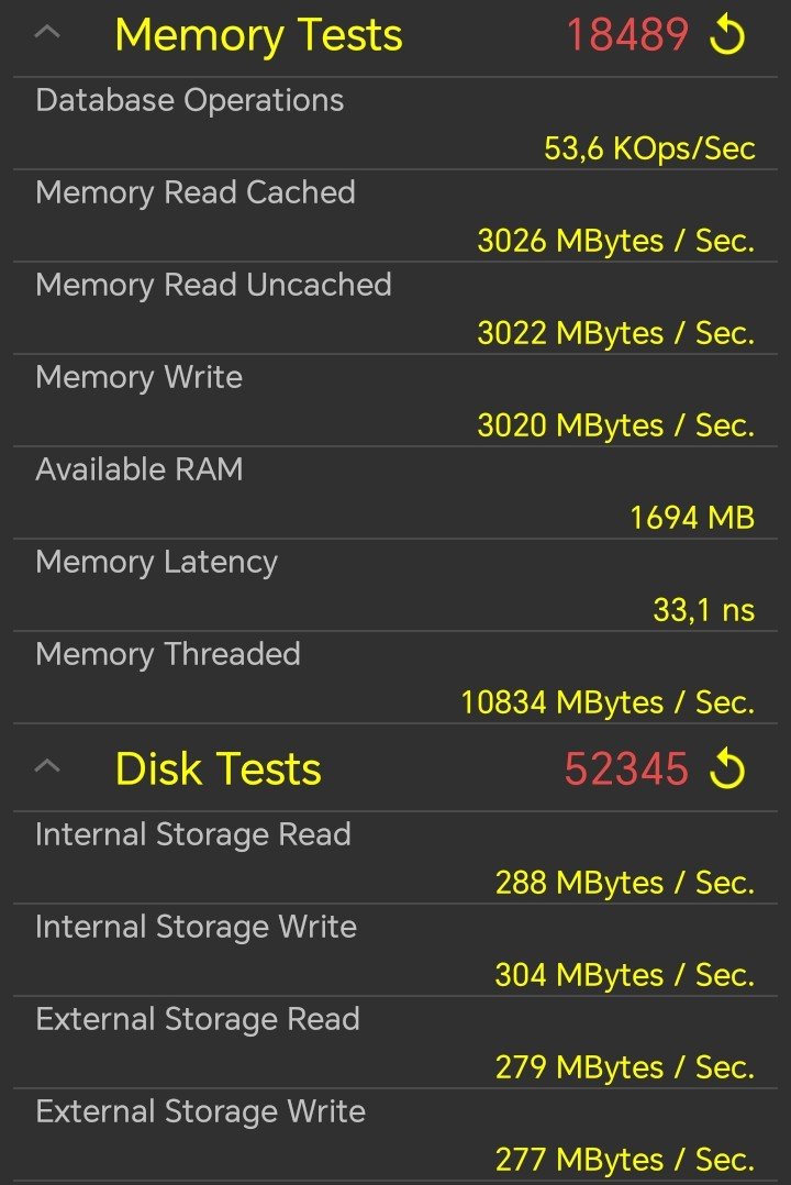 test honor 400 smart performances
