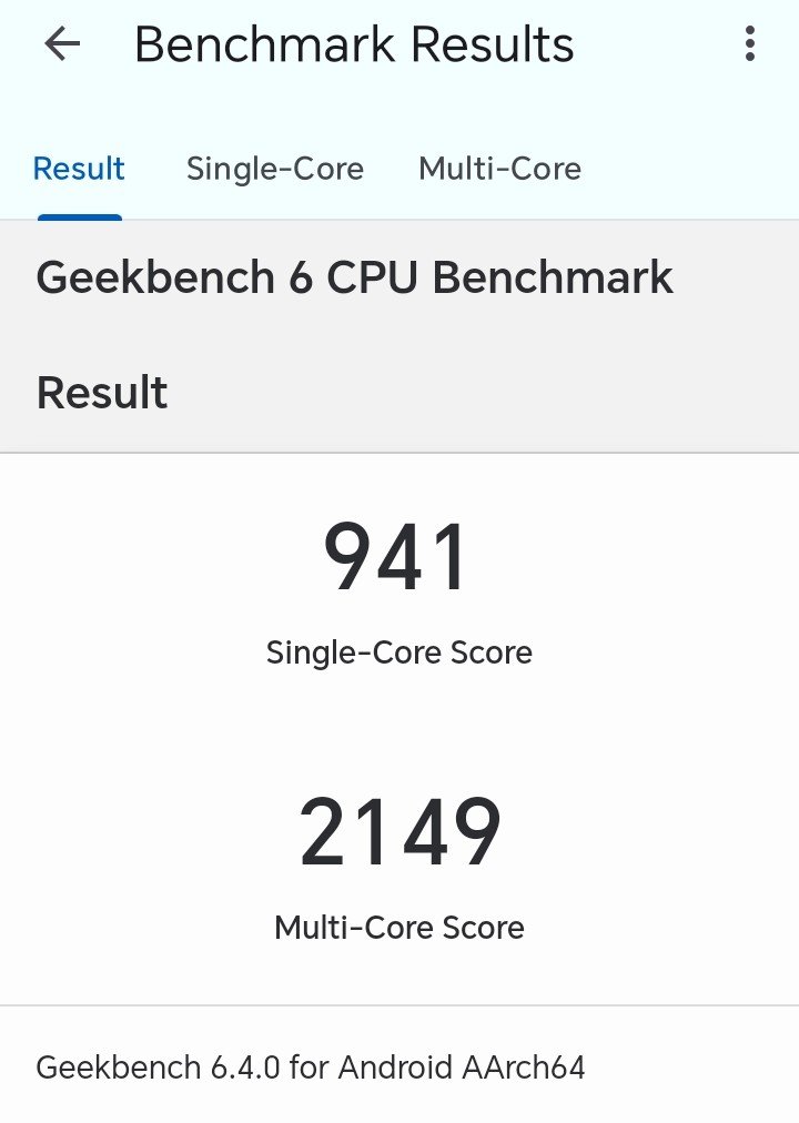 test honor 400 smart performances