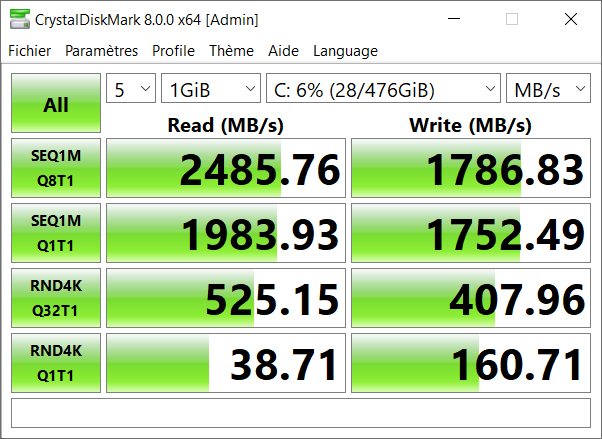LaCie 1Big Dock - Test performances