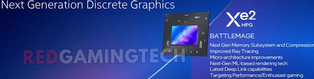 Intel Arc battlemage