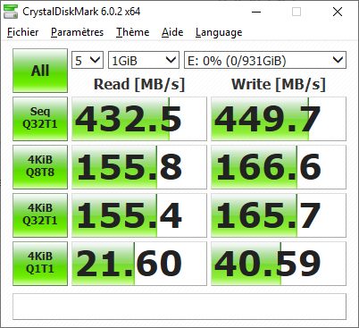 lacie rugged ssd test