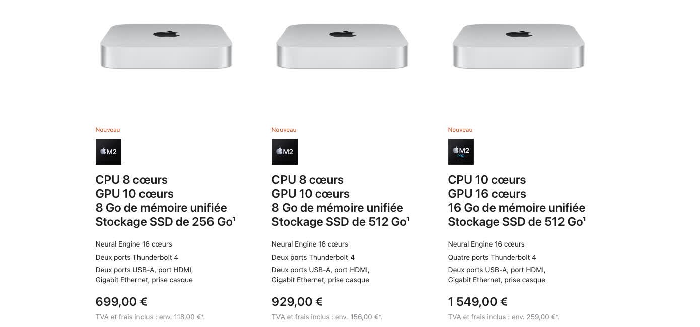 Mac Mini M2