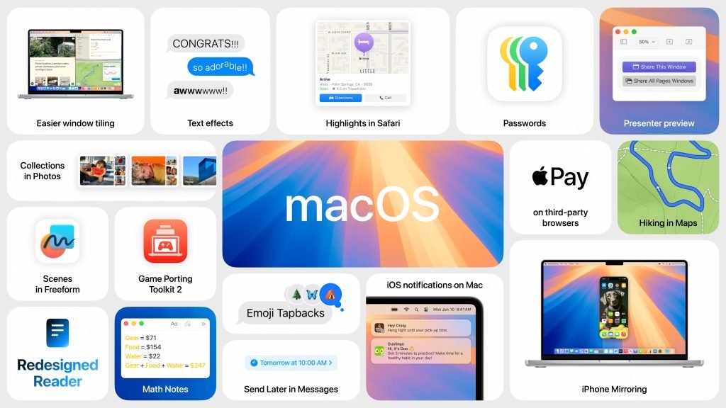 macos sequoia recap