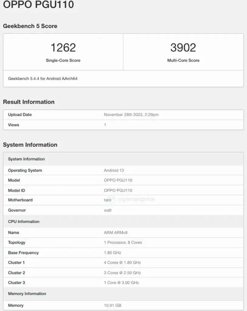 Oppo Find N2 sur geekbench