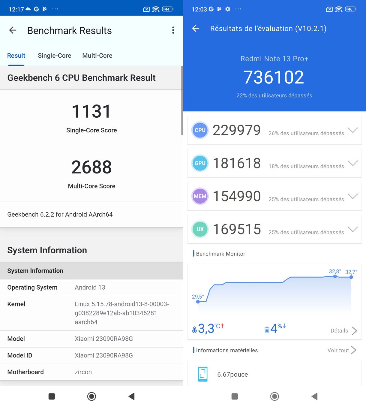 parametres redmi note 13(pro plus (6)
