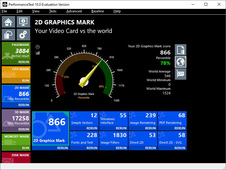 benchmark