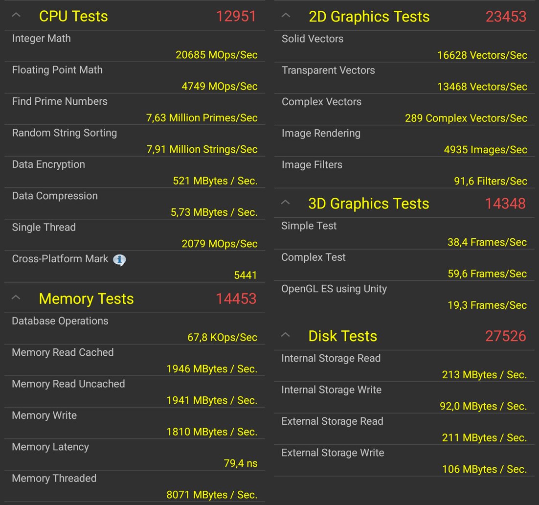 realme C3 - test ram