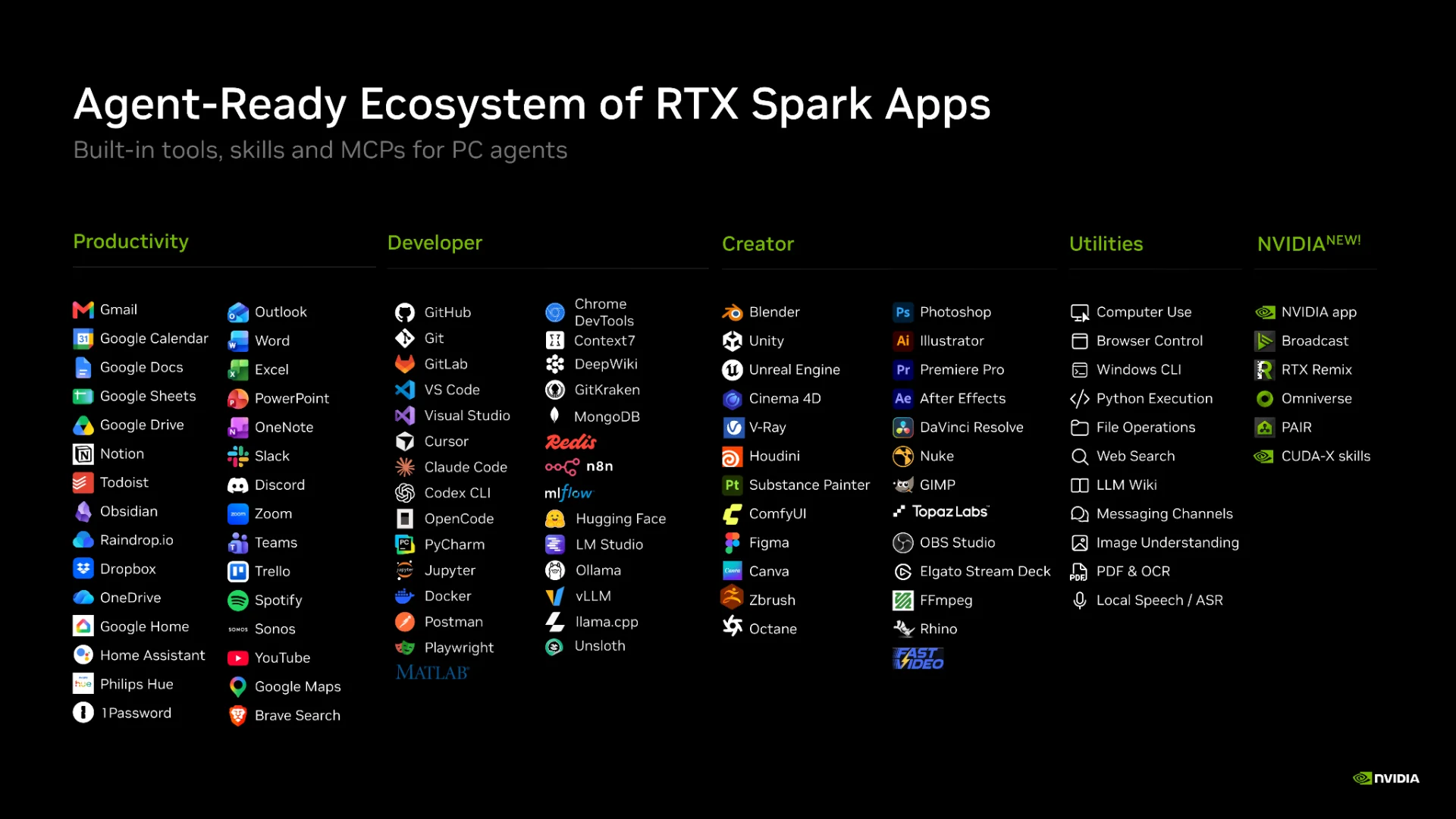 RTX Spark de Nvidia : jusqu'à 128 Go de mémoire unifiée et 1 petaflop pour les portables Windows (visuel 2)