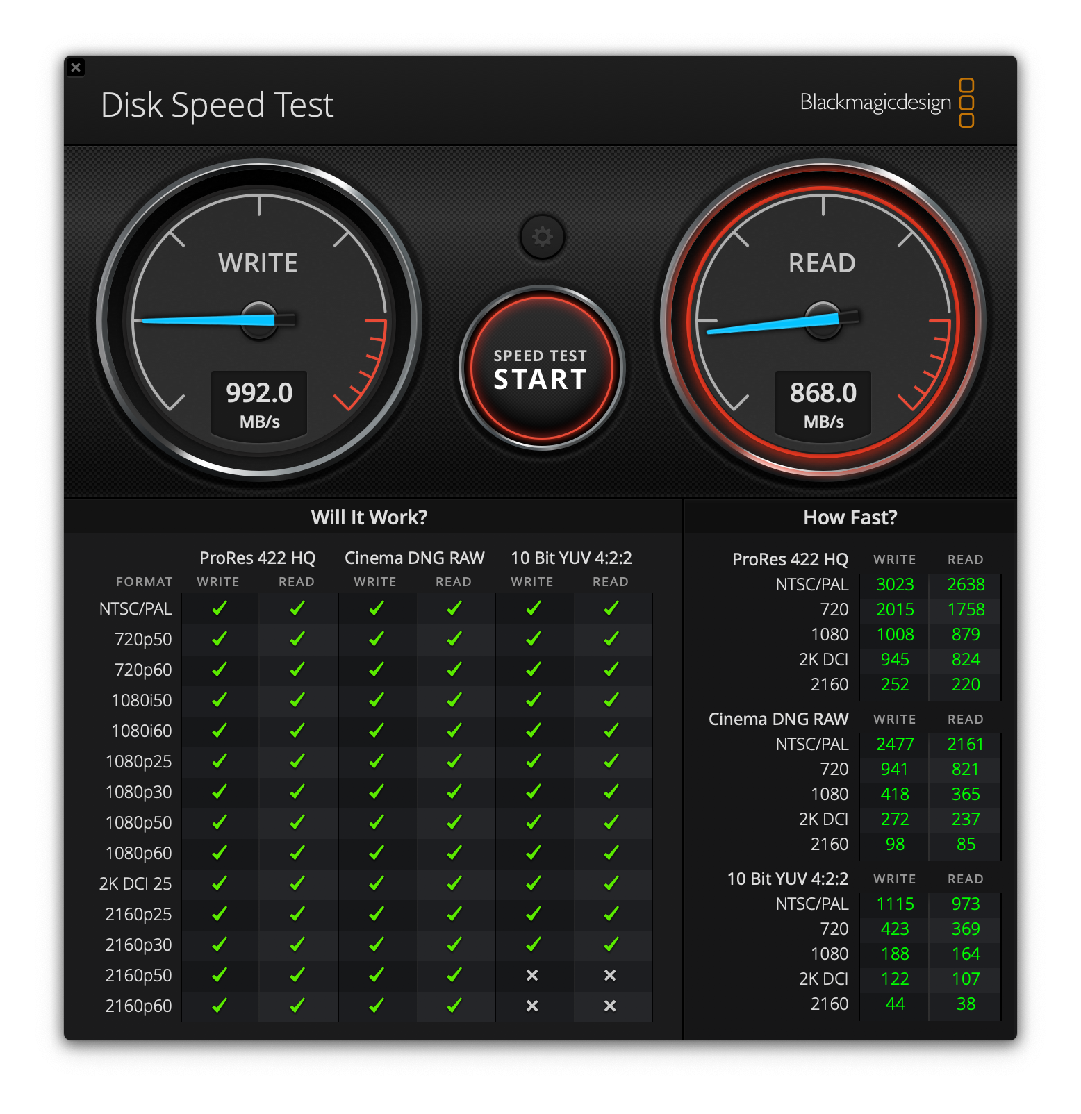 seagate firecuda gaming ssd test performances