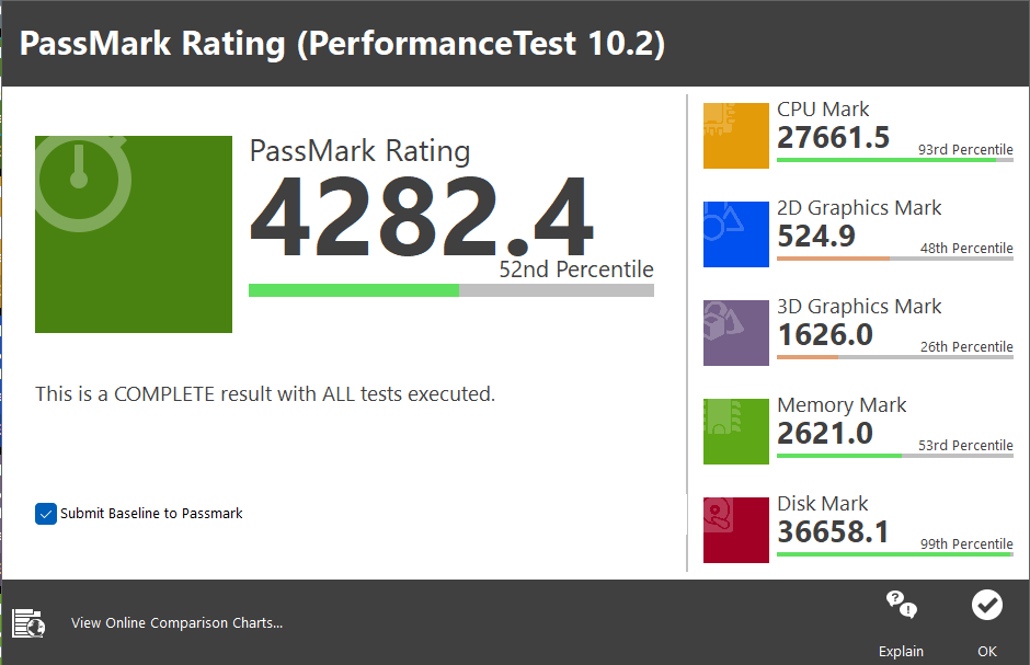 PerformanceTest du MSI Summit E16FlipEvo