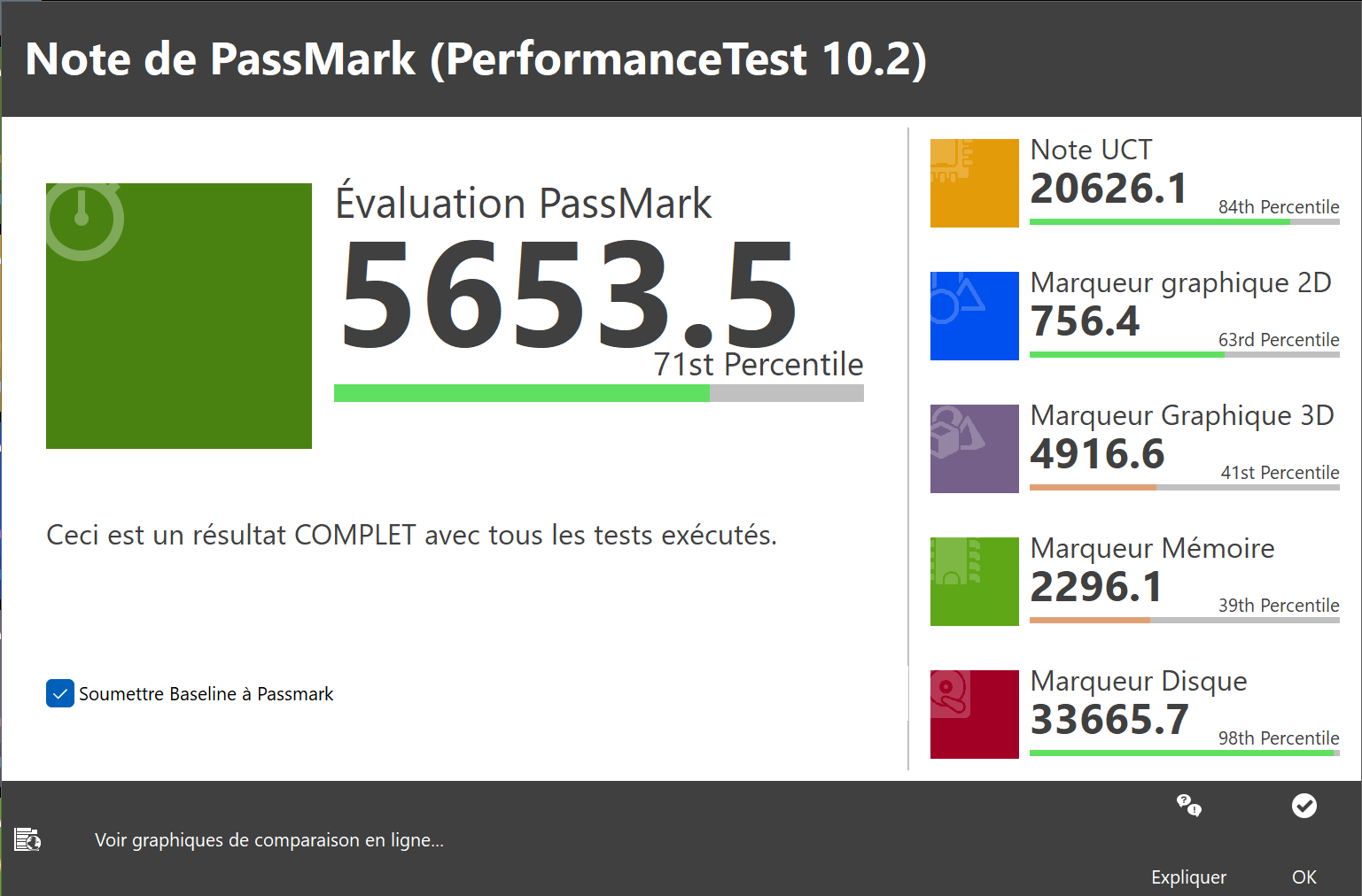 Performancetest du Acer Swift Edge SFA16-41