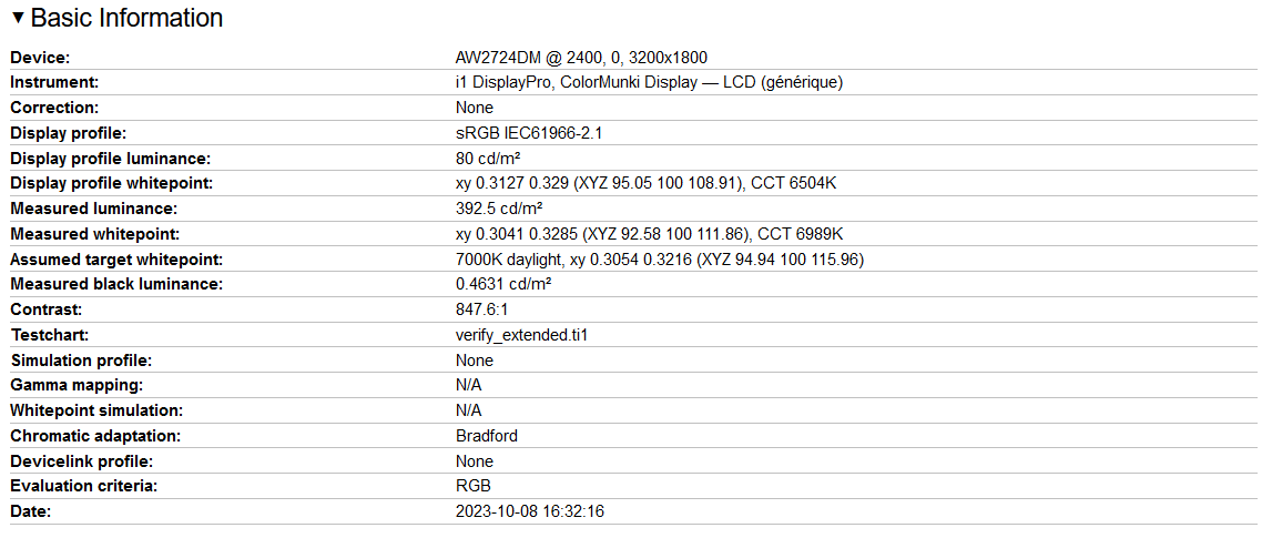 test du alienware aw2724dm