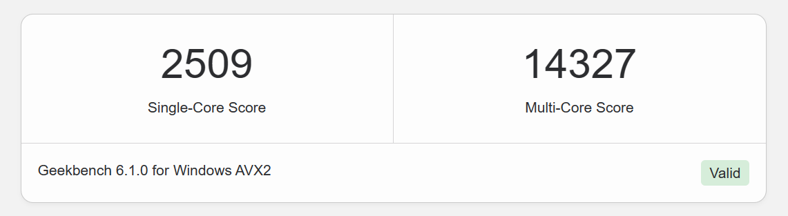 geekbench du alienware m16 r1