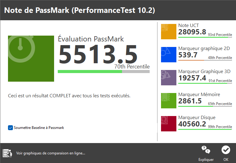 Performancetest du Alienware X15 R2