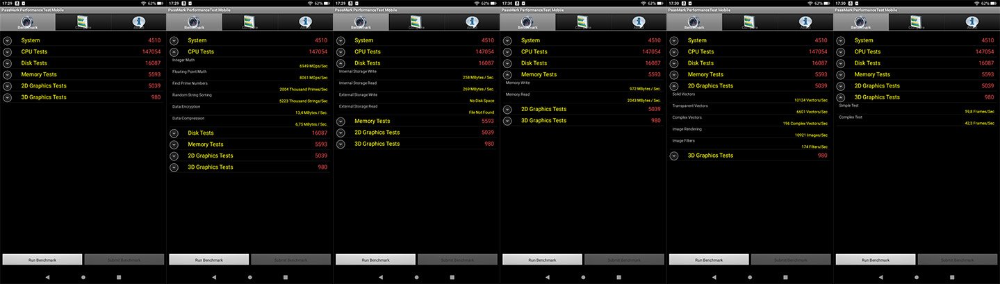 Benchmark de la Amazon fire 7