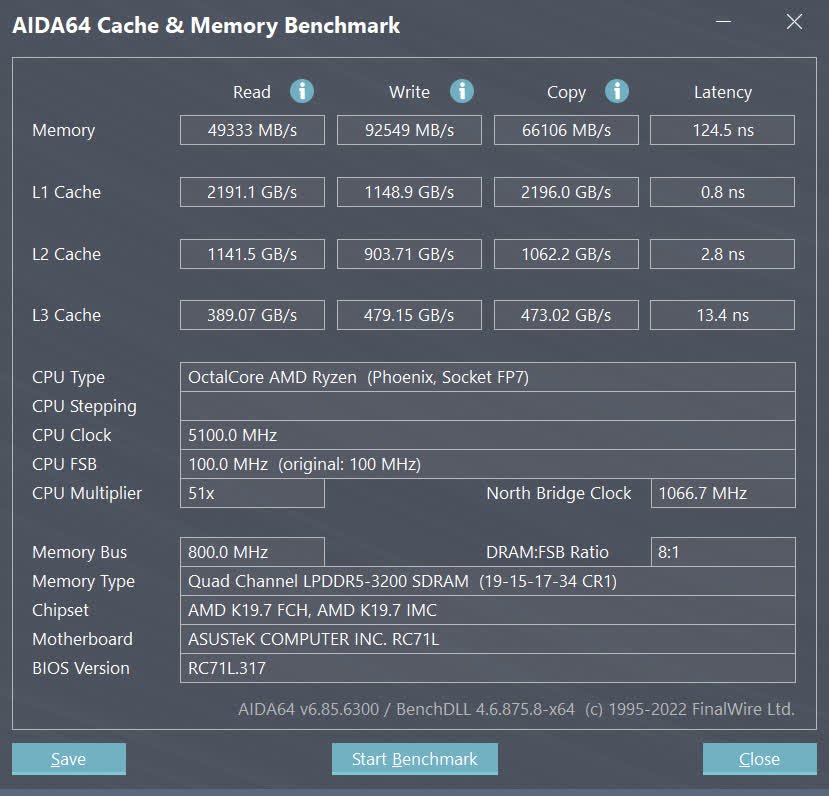Aida64 Asus ROG Ally