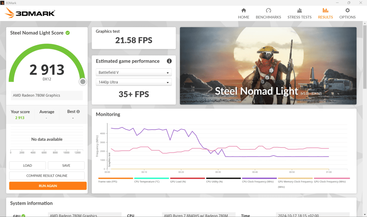 test asus zenbook 14 oled um3406h performances (7)