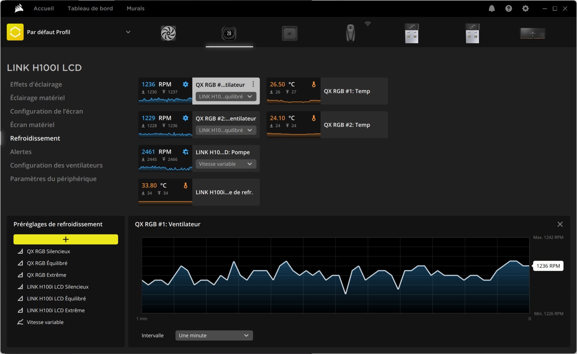 test corsair h100i link 