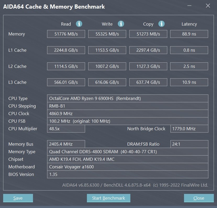 ram du corsair voyager a1600